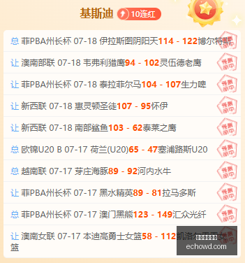 美加墨世界,美加墨世界杯,2026世界杯,美加墨世界杯,2026世界杯,北美世界杯,世界杯赛程,世界杯门票,世界杯球队,国际足联