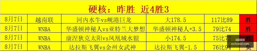 美加墨世界,美加墨世界杯,2026世界杯,美加墨世界杯,2026世界杯,北美世界杯,世界杯赛程,世界杯门票,世界杯球队,国际足联