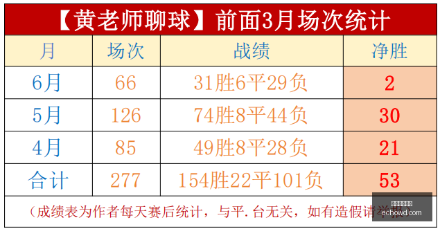 美加墨世界,美加墨世界杯,2026世界杯,美加墨世界杯,2026世界杯,北美世界杯,世界杯赛程,世界杯门票,世界杯球队,国际足联