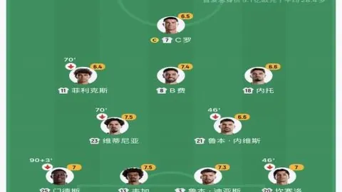 美加墨世界杯2026世界杯数据冲到101516引发关注
