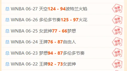 美加墨世界杯 113244 56
