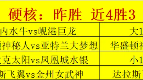 美加墨世界杯，北美世界杯， 113856 7